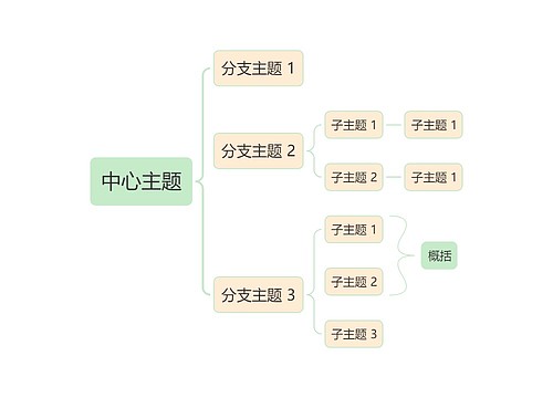 马卡龙色主题括号图模板专辑