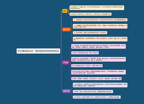 护士基础知识点：急性感染性多发性神经炎