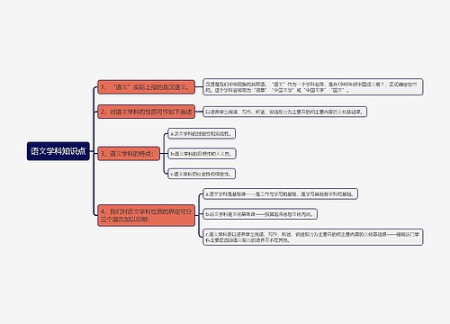 语⽂学科知识点