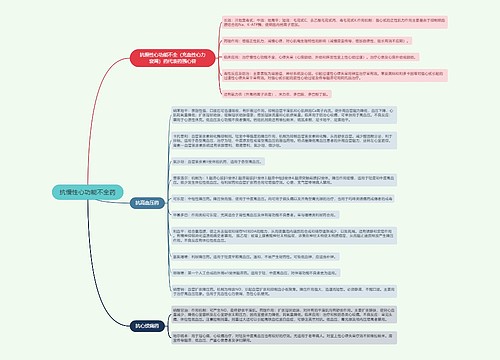 抗慢性心功能不全药的思维导图