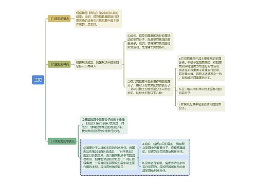 刑法知识主犯思维导图