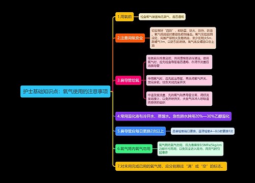 护士基础知识点：氧气使用的注意事项