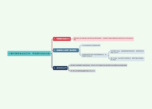 计算机等级考试知识点：网络操作系统功能