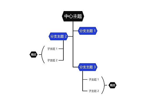 经典商务蓝黑色树形图主题模板