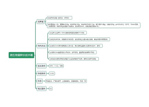 微生物菌种长枝木霉思维导图