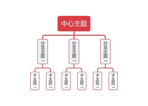 简约红色组织架构图主题模板