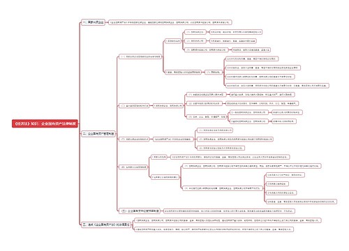 《经济法》知识：企业国有资产法律制度思维导图