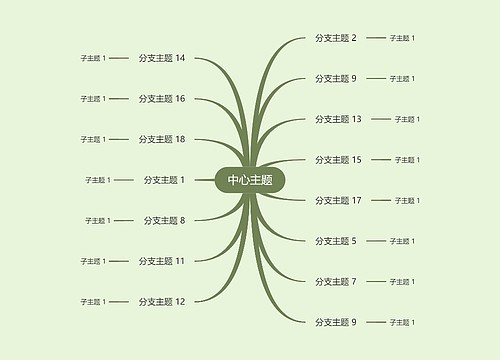 优雅淡绿色思维导图主题模板