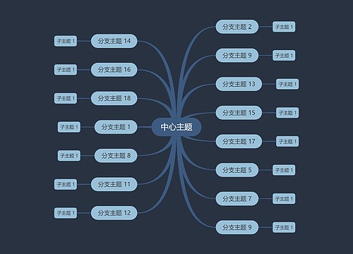 暗夜烟蓝色思维导图主题模板