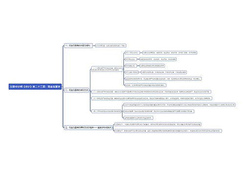 注册会计师《会计》第二十三章：现金流量表思维导图