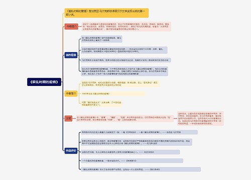 《霍乱时期的爱情》