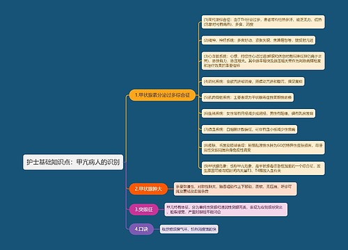护士基础知识点专辑-4