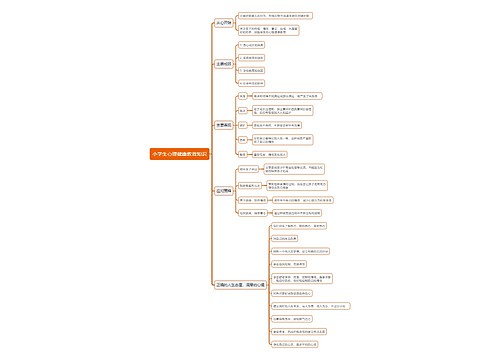 小学生心理健康教育知识