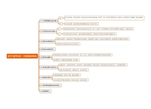 医学口腔学知识：口腔颌面部创伤思维导图