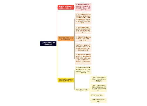 （干货）后道管理工作内容及岗位职责思维导图