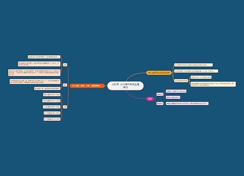 儿科学  小儿循环系统生理特点