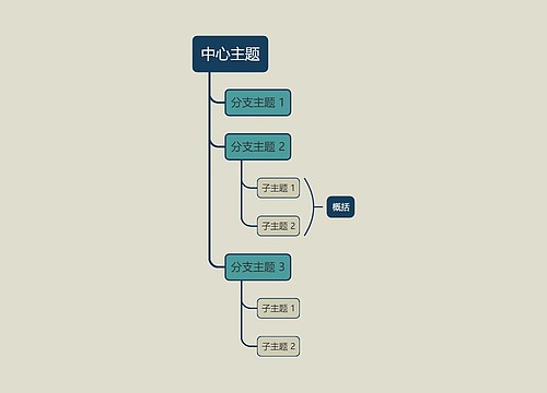 优雅暗绿色单向树形图主题模板