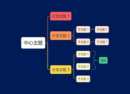 暗夜蓝底彩虹色括号图主题模板