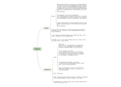 抗癫痫药的思维导图