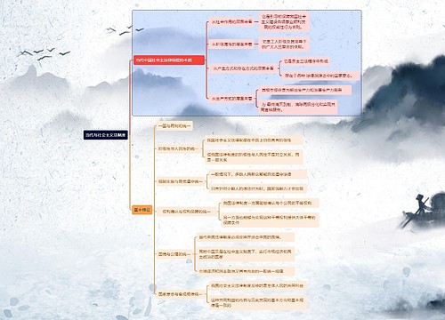 当代与社会主义法制度