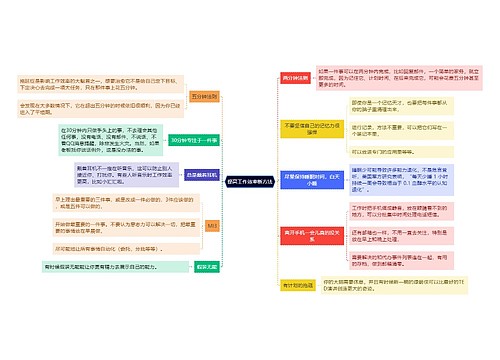 提高工作效率新方法