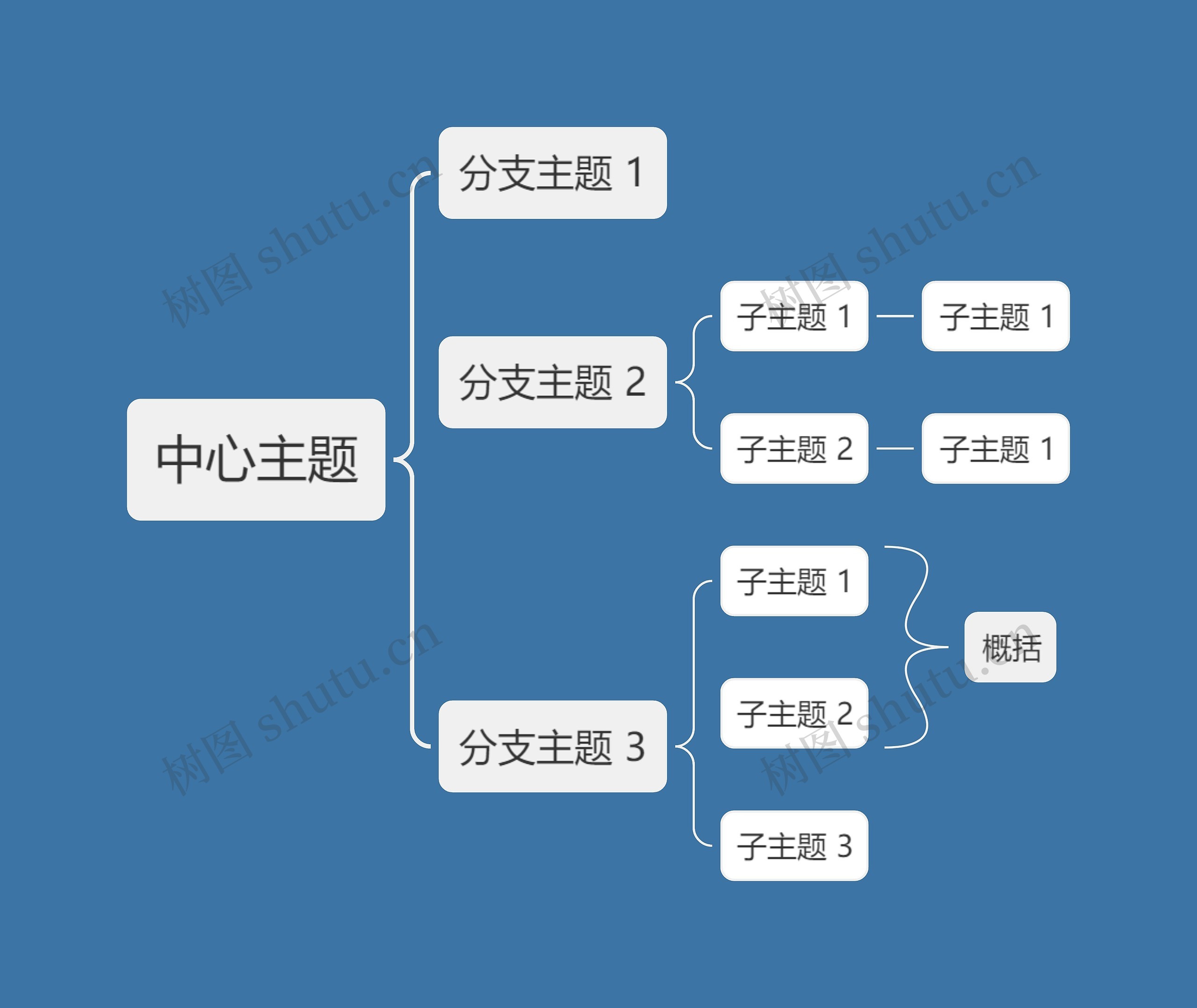 暗夜天空蓝括号图主题模板