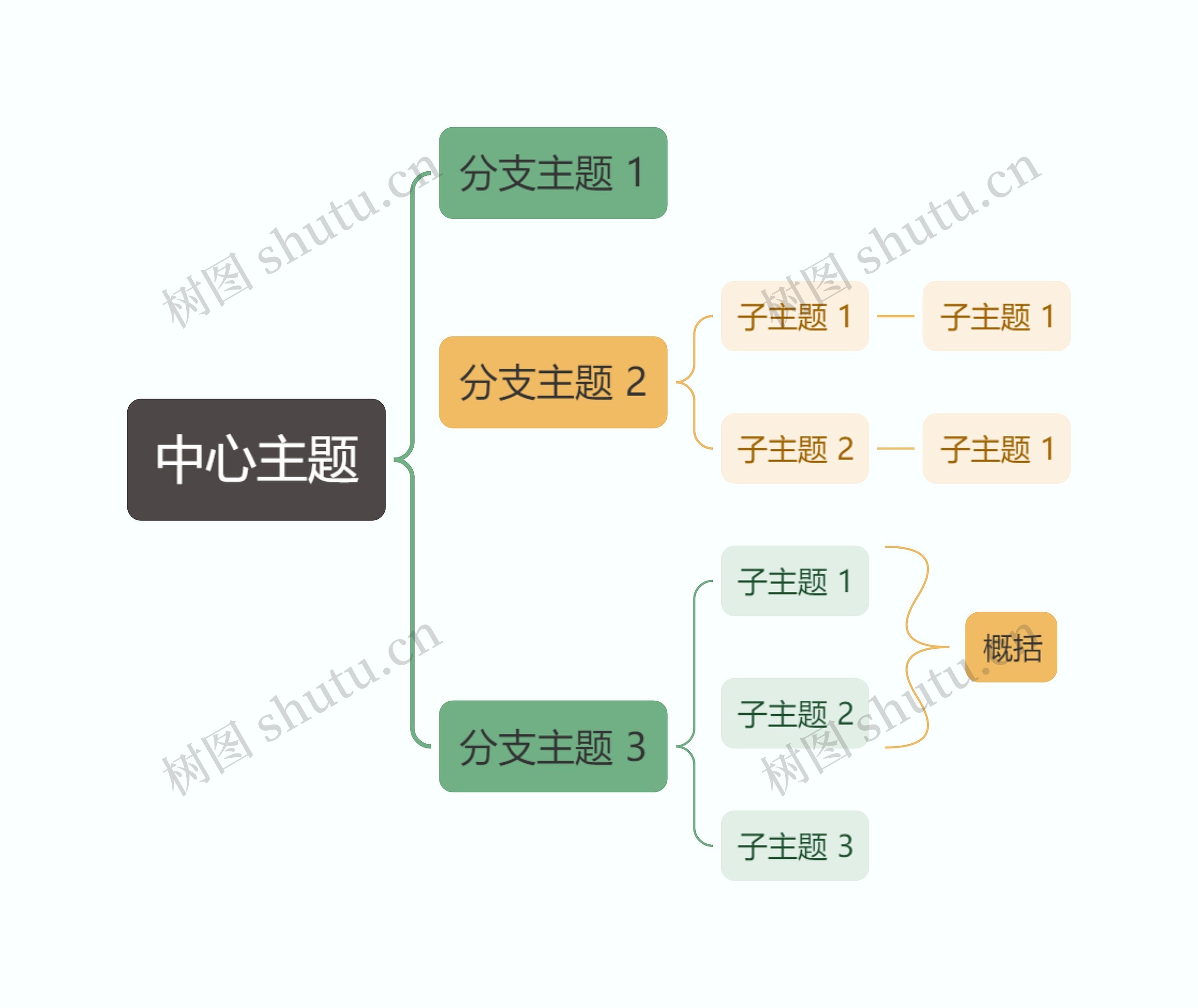 森林彩虹色括号图主题模板