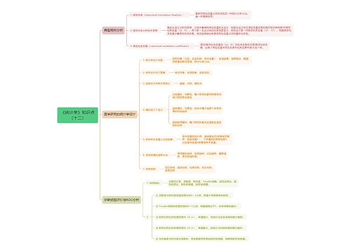《统计学》知识点十二