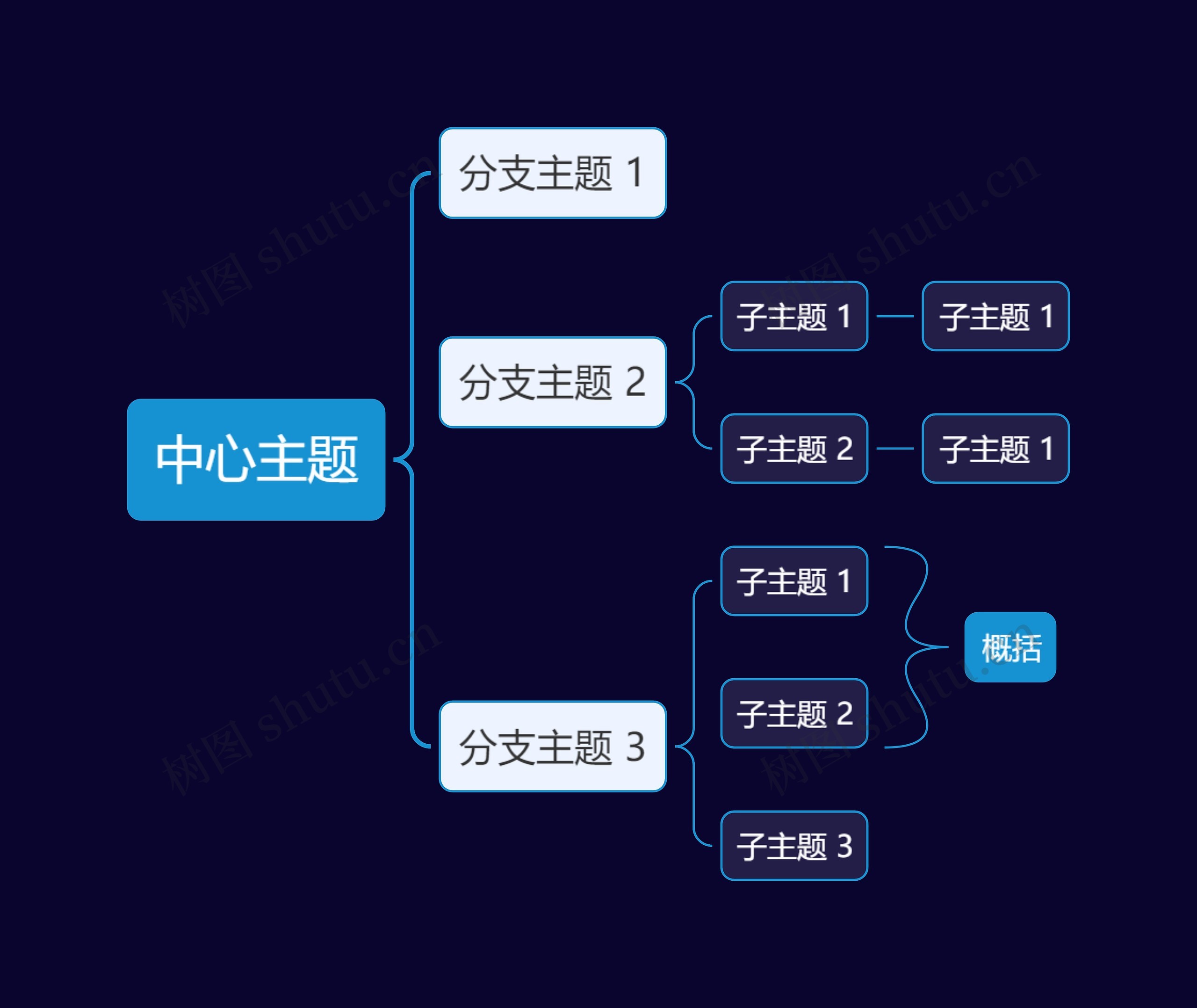 暗夜蓝括号图主题模板