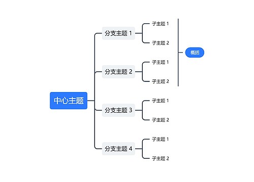 极简思维导图模板专辑-1