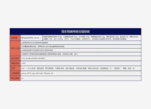 微生物菌种肺炎链球菌思维导图