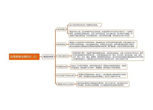 《防毒禁毒法律知识（2）》思维导图