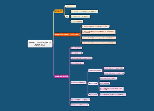 计算机二级Web前端知识点总结（八）思维导图