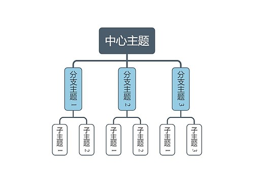 莫兰迪低调蓝色组织架构图主题模板