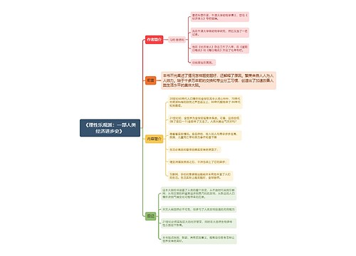 《理性乐观派：一部人类经济进步史》思维导图