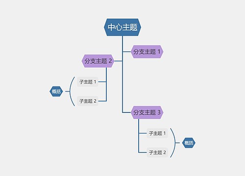 优雅葡萄色树形图主题模板