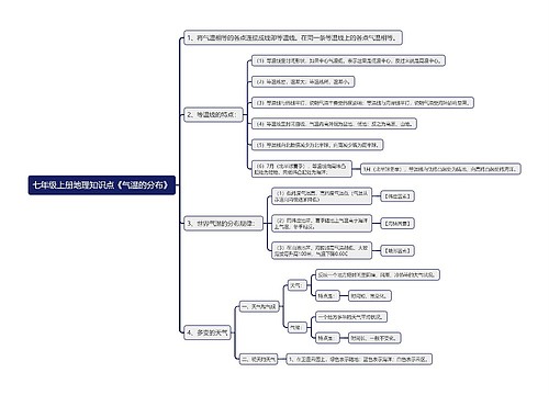 七年级上册地理知识点《气温的分布》