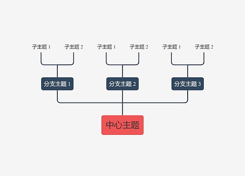 优雅南瓜色向上树形图主题模板