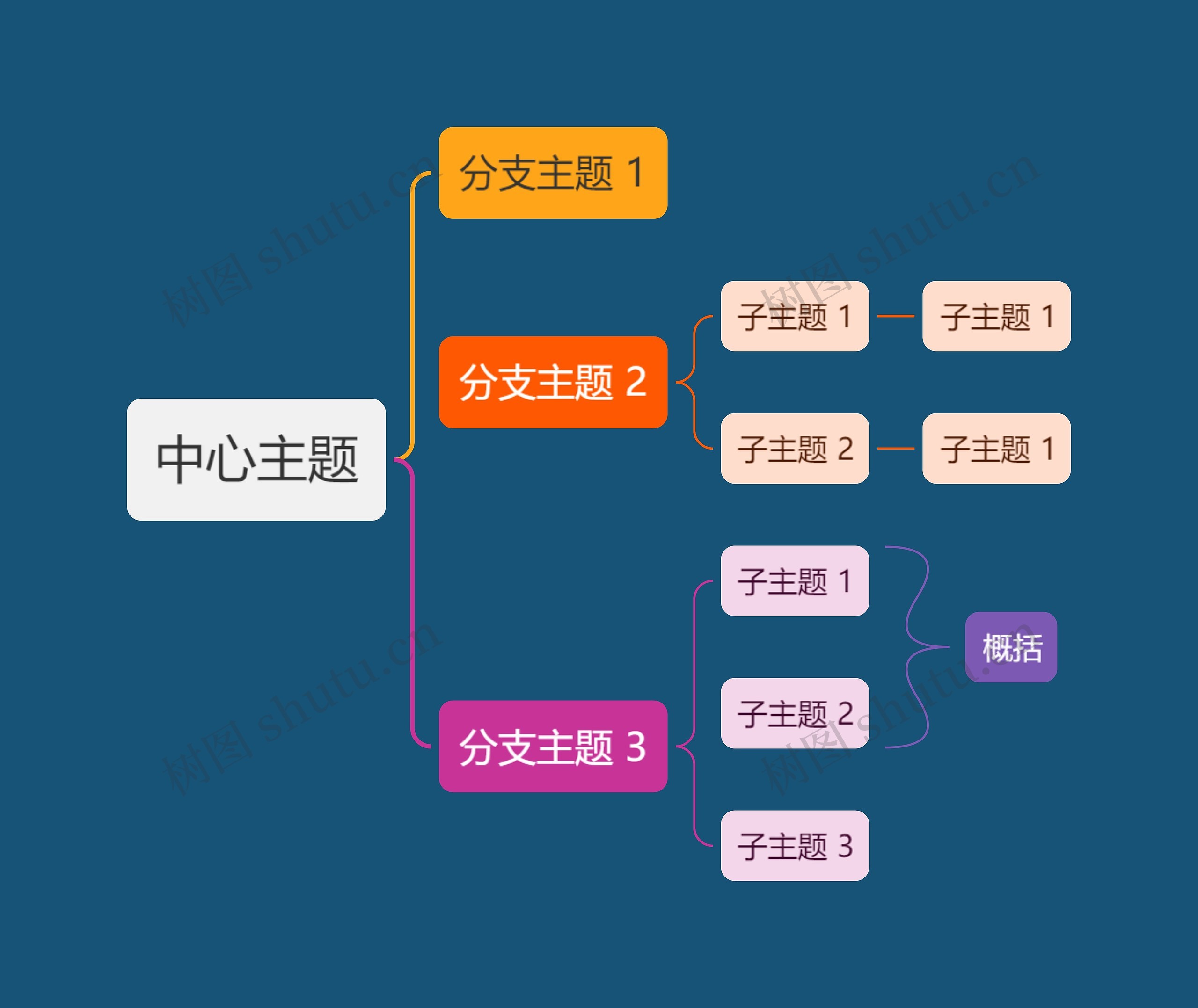 暗夜亮彩色括号图主题模板