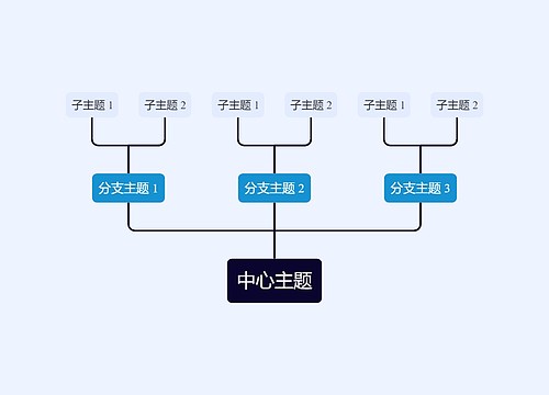 经典蓝黑向上树形图主题模板