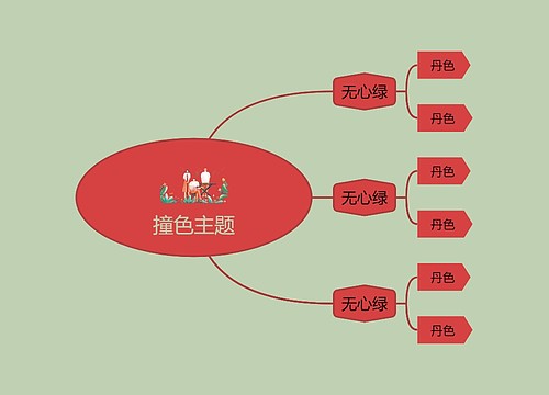 撞色主题思维导图