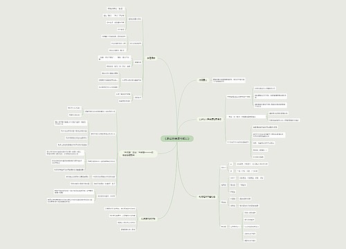 《逻辑思维读书笔记》思维导图