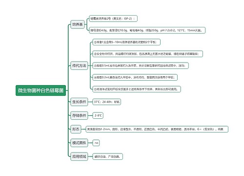 微生物菌种白色链霉菌思维导图