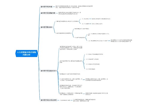 人力资源基本医疗保险问题分析