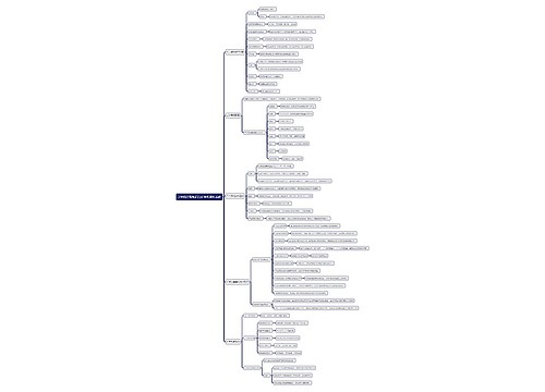 计算机三级知识点计算机硬件系统思维导图思维导图