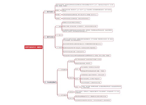 药学专业知识点：糖浆剂思维导图