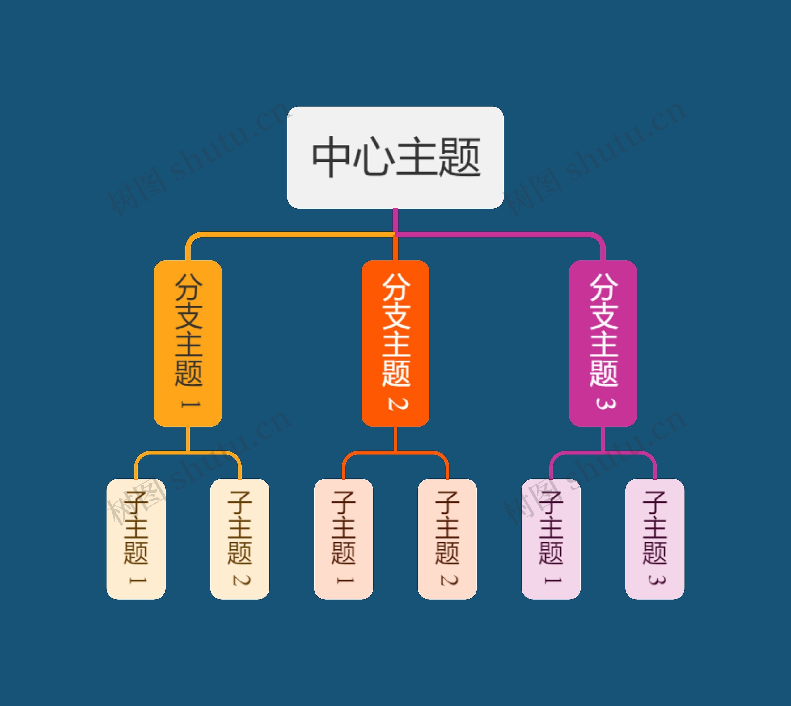 暗夜彩虹色组织架构图主题模板