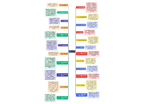 医学知识病程记录内容思维导图