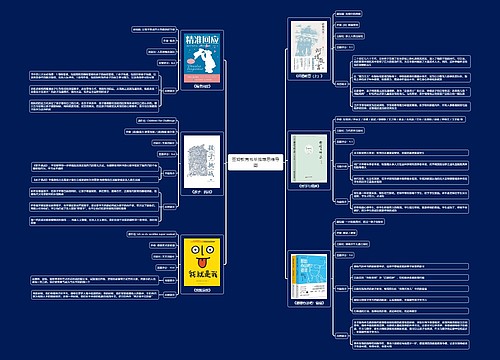 豆瓣教育书单推荐思维导图