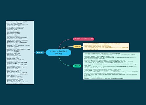 人教版九年级英语全册第六单元思维导图